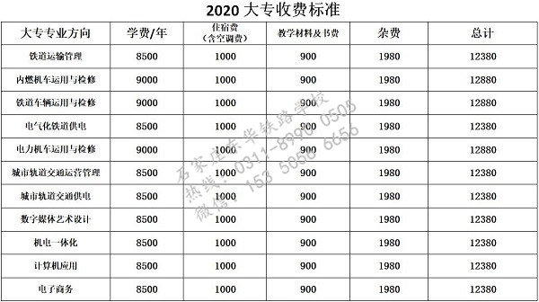 2020年石家莊東華鐵路學(xué)校學(xué)費介紹