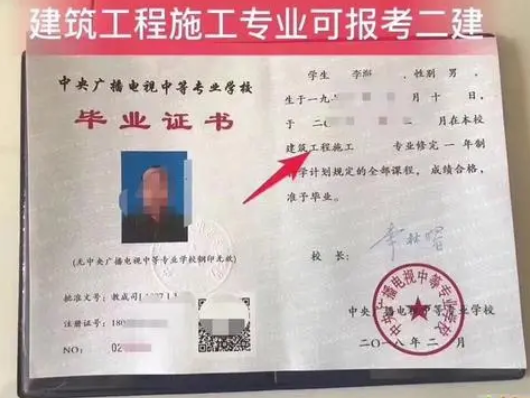 電大中專可以報(bào)名二建嗎