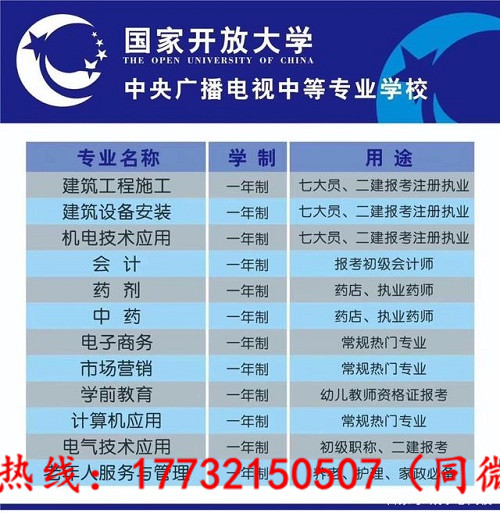 電大中專自己怎么報(bào)名？