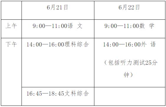 河北省2022年中考時間公布！