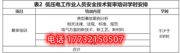 石家莊低壓電工證復(fù)審培訓(xùn)課時(shí)多少？Q截圖20230123224301.jpg